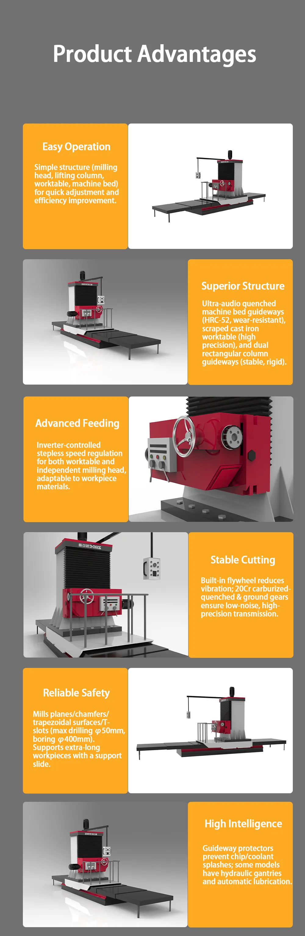 CNC-End-Face-Milling-Machine-Detail-3