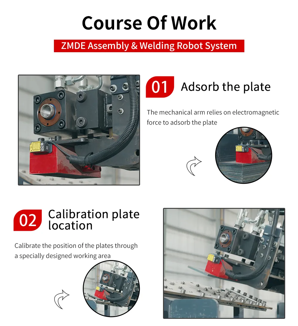 Soldadura robotizada de placas de refuerzo - Detalle-6