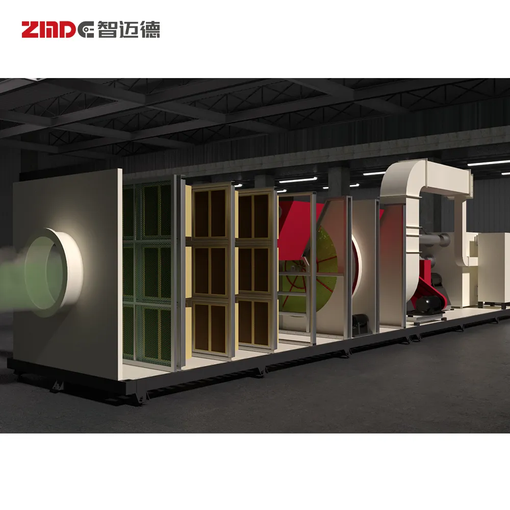 ZMDE Steel H T I Beam Fabrication Ternary Rotary Wheel Polution Treatment Purification Machine