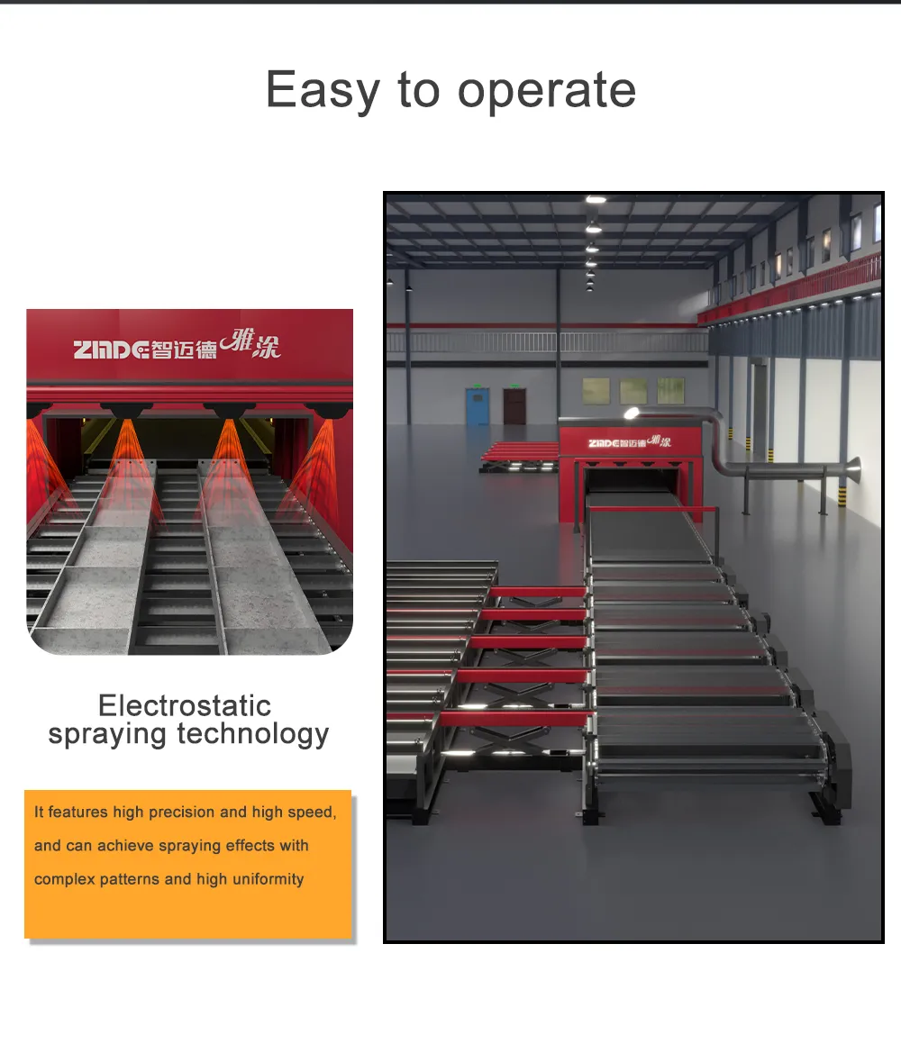 YATU-Spray-Painting-Produnction-Line-Detail-4