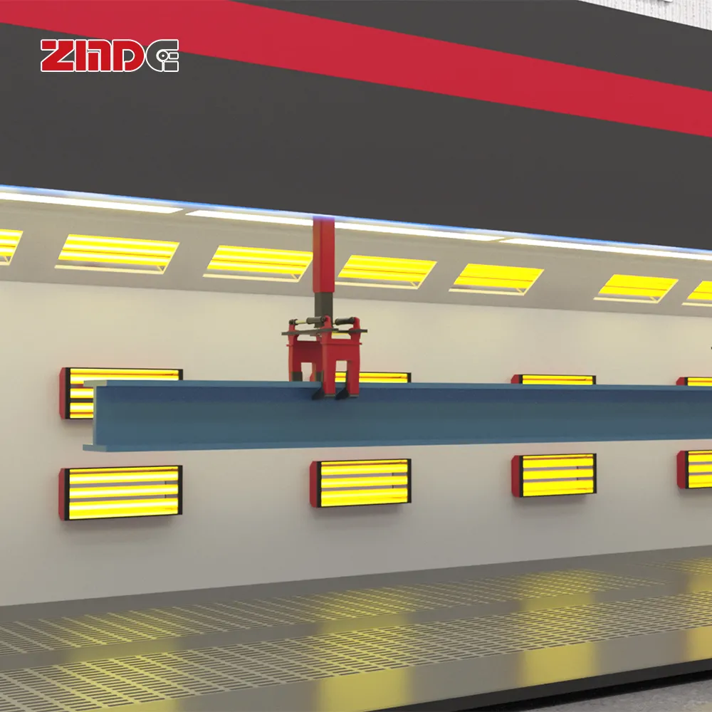 ZMDE ZHITU Spray Painting Produnction Line ZHITU-3007