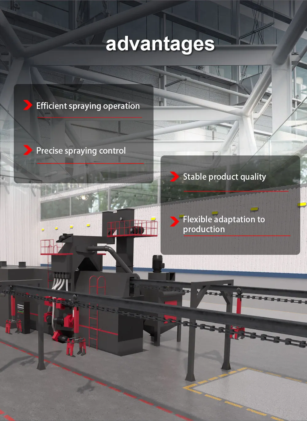 ZHITU-Spray-Painting-Produnction-Line-Detail-5